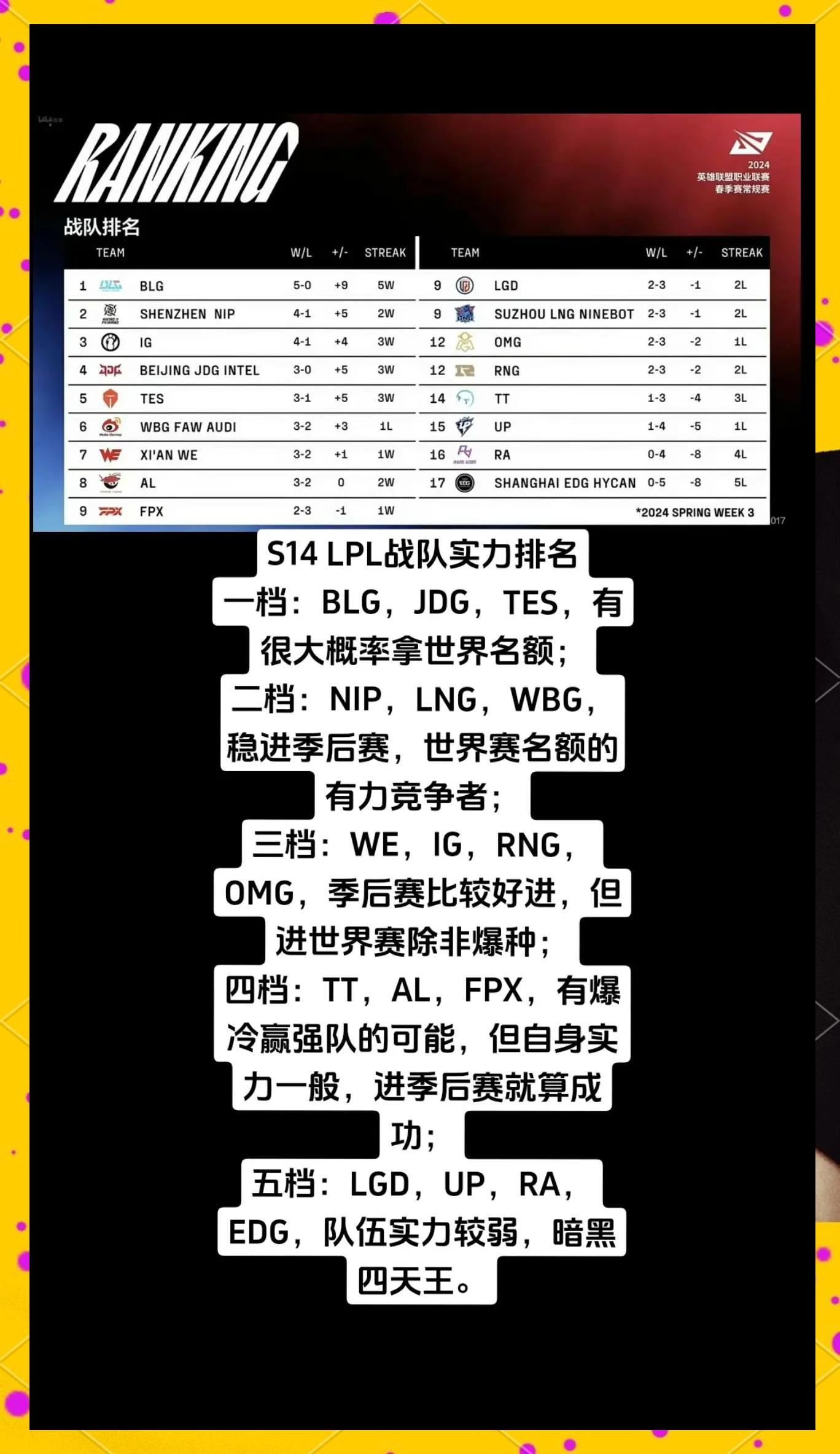 关于对手实力强劲，球队备战备至的信息