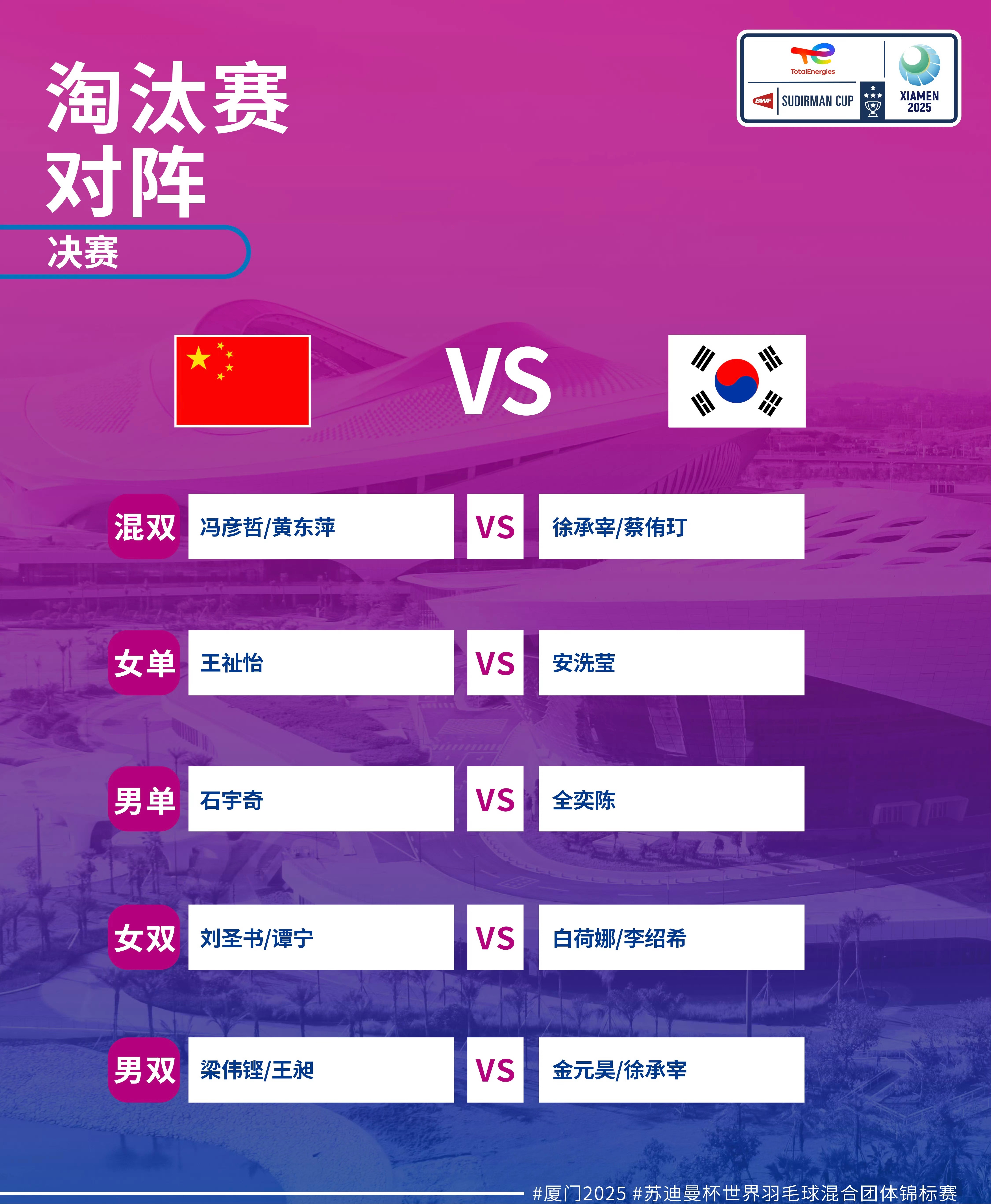 中国队险胜韩国队，梁靖崑状态火热的简单介绍